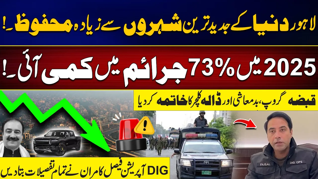 Lahore Safer Than World’s Top Cities | DIG Faisal Kamran Reveals Major Crime Drop in Lahore | 24News