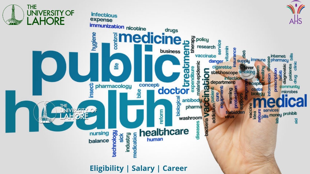 Introduction to Public Health - BS Public Health | UOL Lahore | Faculty of Allied Health Sciences