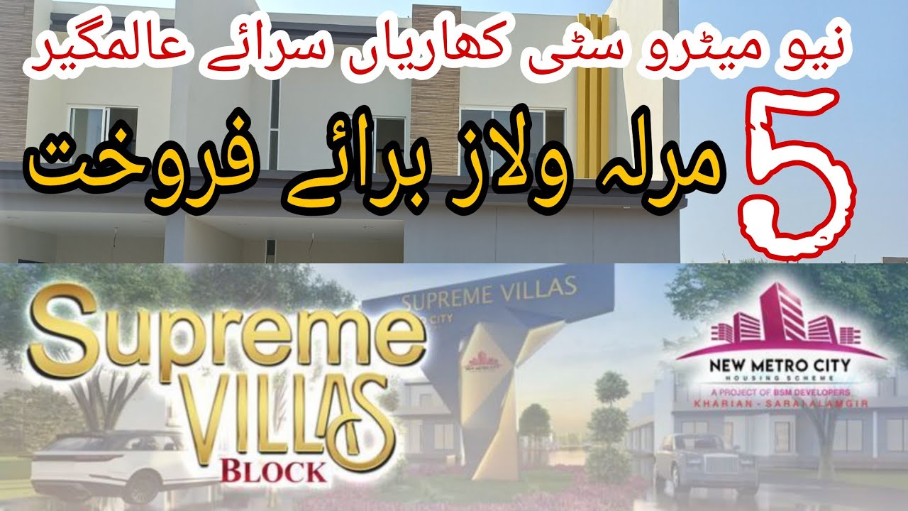 New Metro City Kharian Sarai Alamgir  | 5 Marla Supreme Villas Available For Sale #SupremeVillas