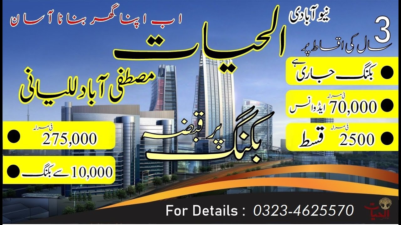 Get Plot on 2500 per Marla Installment | New Abadi Alhayat Mustafabad Lillyani | 03234625570