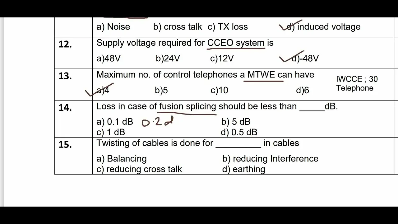 MCQ discussion ! Telecom Q Bank - Ratlam Division ! WR ! Exam Preparation ! S&T ! Promotional exams