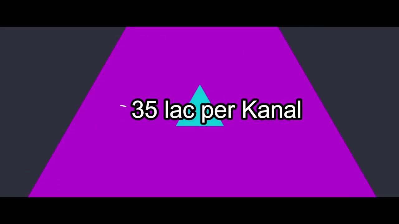 4 Kanal ivy Farm house land for sale in Lahore | 35 lac per kanal |farm house | guardian properties