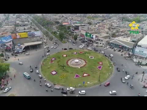 Aerial View of Johar Town Lahore