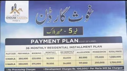 GHOUSE GARDEN PHASE 5 MAIN GT ROAD MANAWA LAHORE PAKISTAN #panjabivlog #information