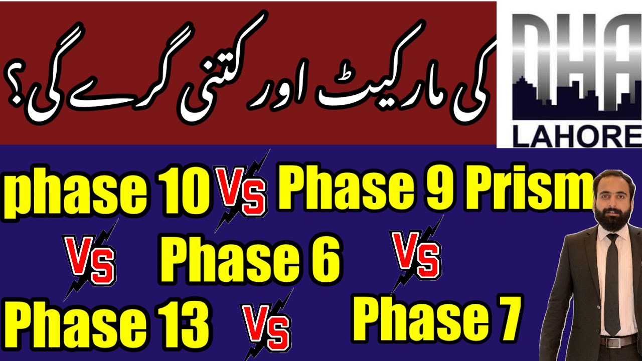 DHA Lahore | Best and Worst phase to invest in DHA lahore | Pakistan Real Estate Market Analysis