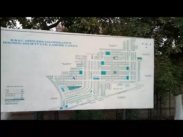 HBFC Housing Society Lahore | MY Lands