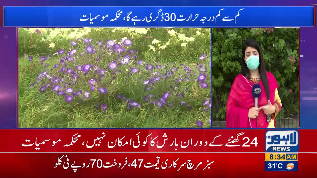 Met Dept Predicts Extreme Hot and Dry Weather in Lahore